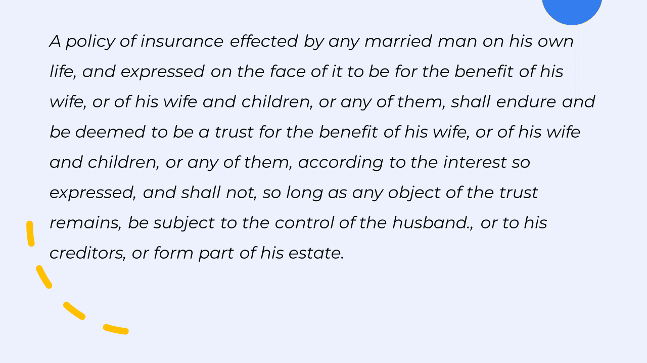 what is Married Women's Property Act