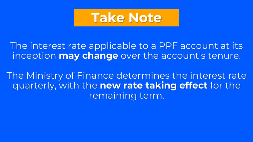 is ppf interest rate fixed for 15 years